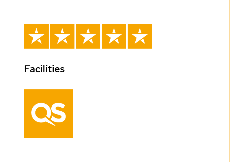 A five-star QS rating for facilities